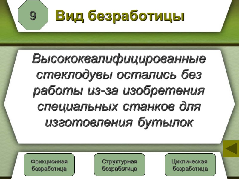 Вид безработицы   9 Неверно Правильно Неверно Фрикционная безработица Структурная безработица Циклическая 